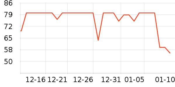 ��ϣ��ţ����ʷ�۸�