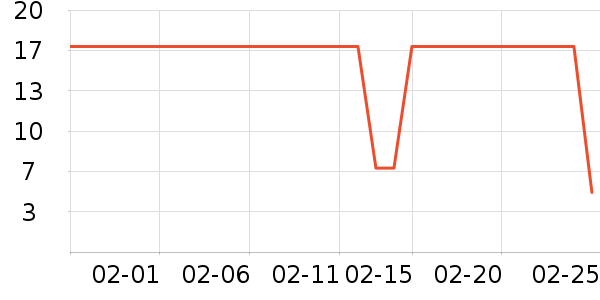 ����è��ʳ��ʷ�۸�