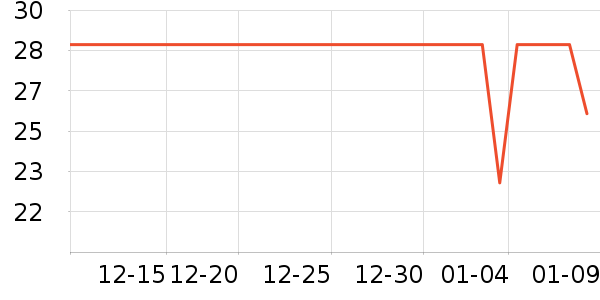 �ϼ��˱�ů������ʷ�۸�