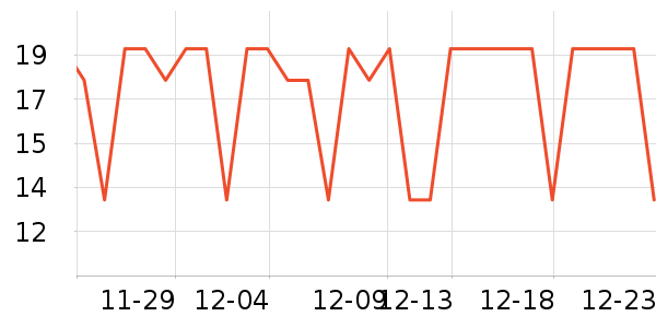 �ռ���������ʷ�۸�