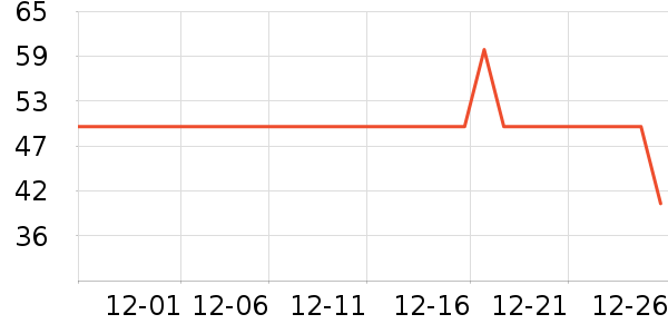 Ī������ʿ�ڿ���ʷ�۸�