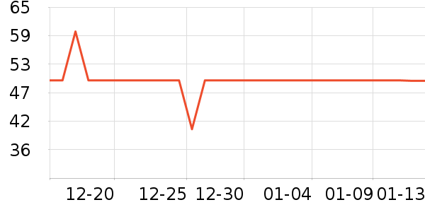 Ī������ʿ�ڿ���ʷ�۸�