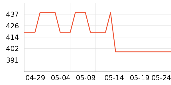 �����������ʷ�۸�