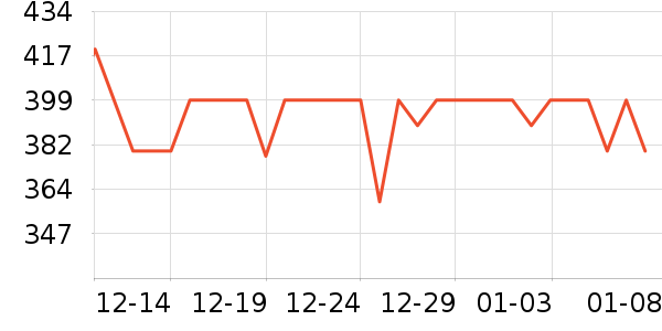 �����������ʷ�۸�