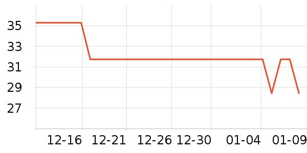 ������˴�����Ʒ��ʷ�۸�