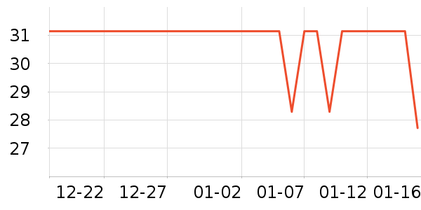 ������˴�����Ʒ��ʷ�۸�