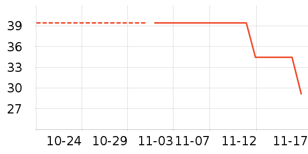 ������ʷ�۸�