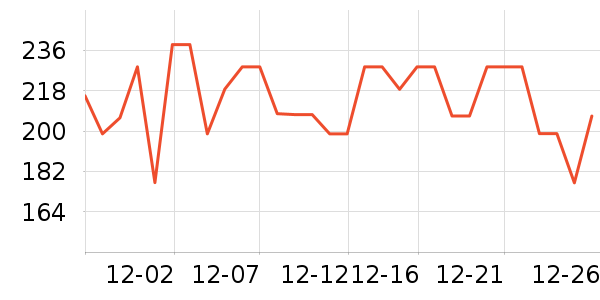 ��·����ʳ��ʷ�۸�