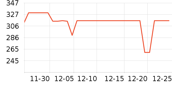 �¶�������/�綯�ϰ���ʷ�۸�