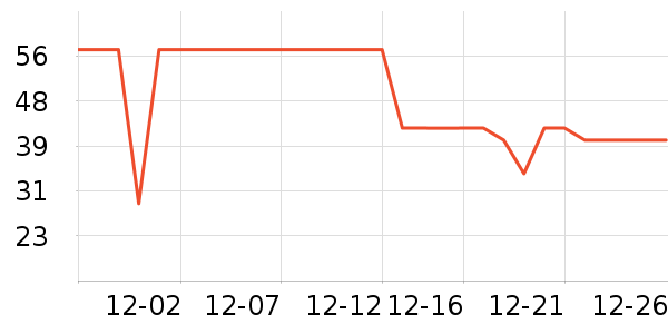 ���������̹���ʷ�۸�