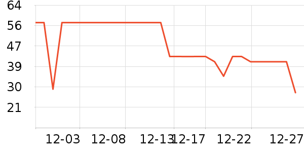 ���������̹���ʷ�۸�