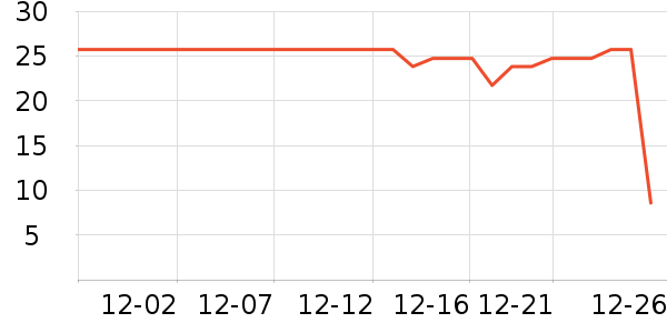 �ټҺ�����๤����ʷ�۸�