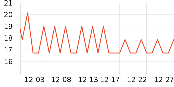 ���ʪ����ʷ�۸�