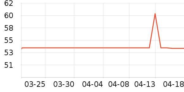 ˫�㷽����ʳ��ʷ�۸�