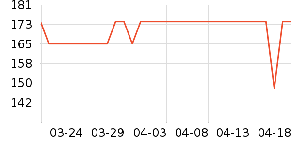 ���ϰ�ҩ��ϵͳ��ʷ�۸�