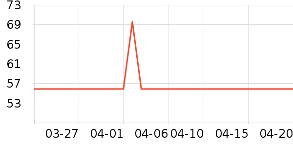 ʮ�½ᾧ�и�����/����ʷ�۸�