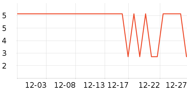 ����沿������ʷ�۸�