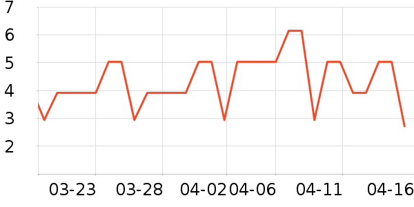 ������˽��������ʷ�۸�