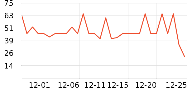 ���������Ʒ��ʷ�۸�