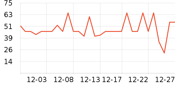 ���������Ʒ��ʷ�۸�