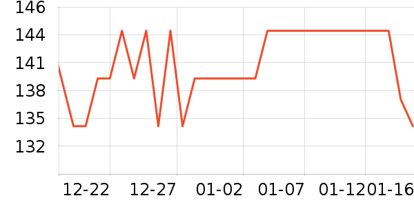 ϲ��ơ����ʷ�۸�