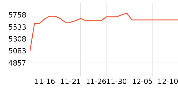 �����鱦�ƽ���ʷ�۸�