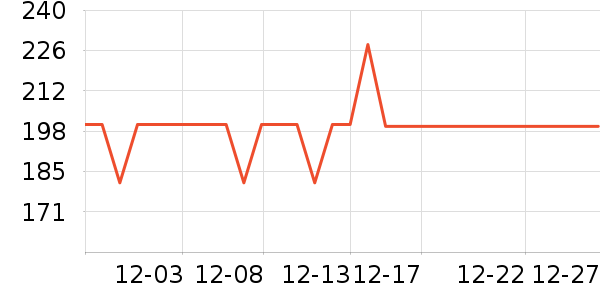 ��Ľñ��/Χ��/������װ��ʷ�۸�