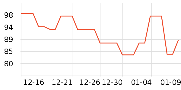 ��������ľ/ƴ����ʷ�۸�