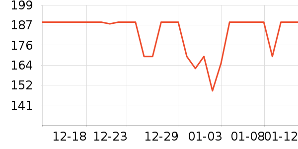 ŤŤ����ʷ�۸�