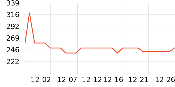 �����������/��ͯ������ʷ�۸�