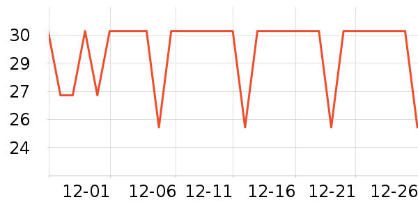 �������ӳ���������ʷ�۸�