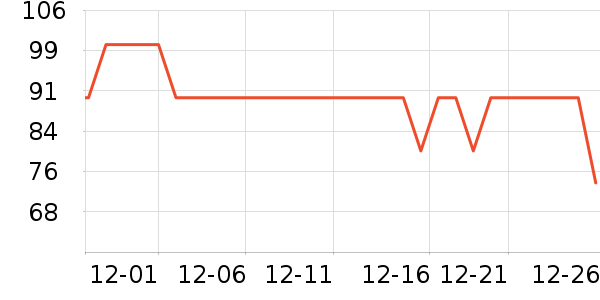 ��ƥ�Ǳ�ů������ʷ�۸�