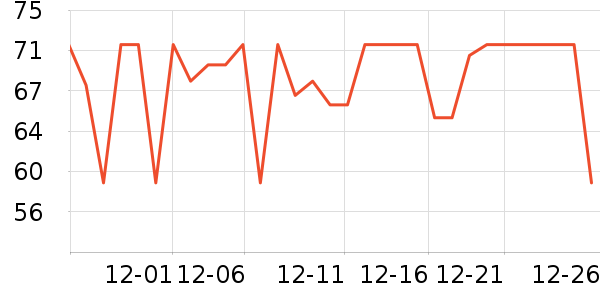 ÷��������ʷ�۸�