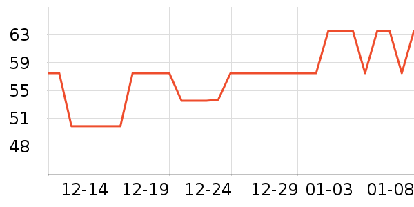 ����������ϵͳ�����ʷ�۸�