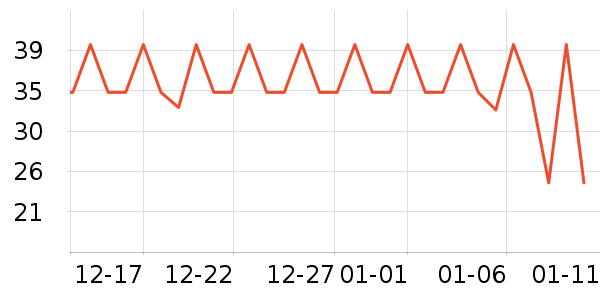 ����ţ��/��Ʒ��ʷ�۸�