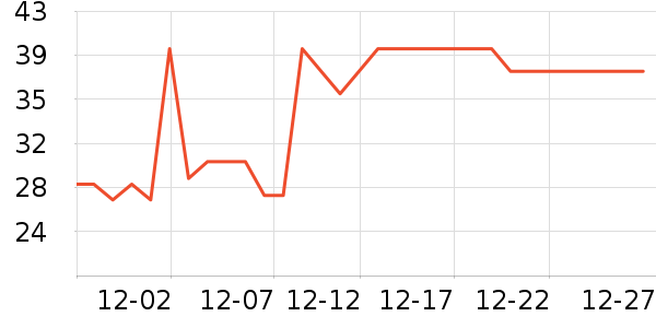 ����������������ʷ�۸�