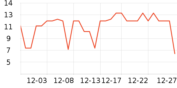 �������ӿ�ǻ������ʷ�۸�