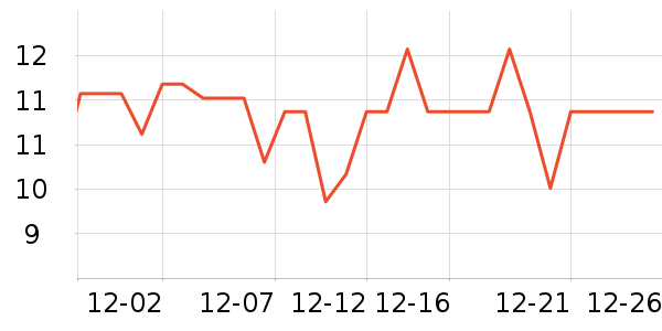 �����ӳ���������ʷ�۸�