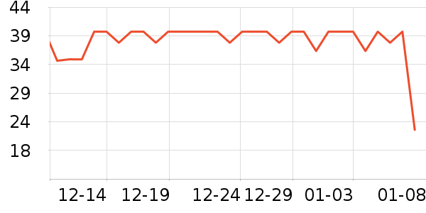 ����ֽ��ʷ�۸�