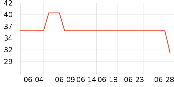 Ī����Ůʿ�ڿ���ʷ�۸�