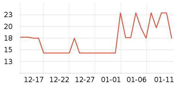 �ټҺ�����๤����ʷ�۸�