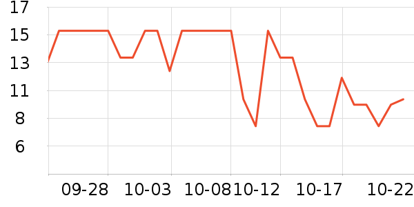 �ʺͽ�����ʹ��ʷ�۸�