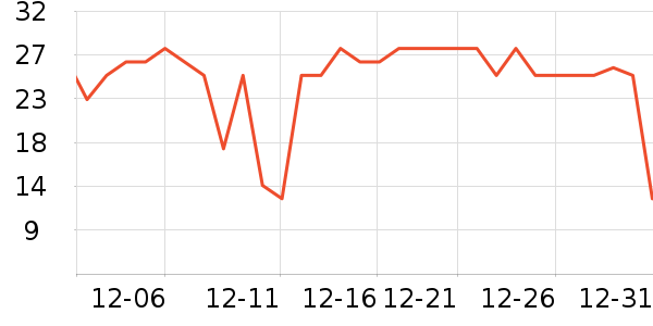 �ʺͽ�����ʹ��ʷ�۸�