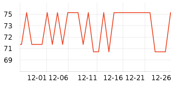 �����ǹ���ʳ��ʷ�۸�