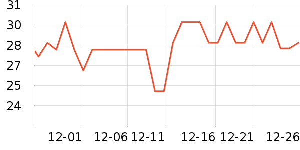 άά����������ʷ�۸�