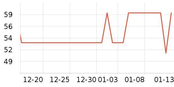 �´���Ƭ��ӡ��ʷ�۸�