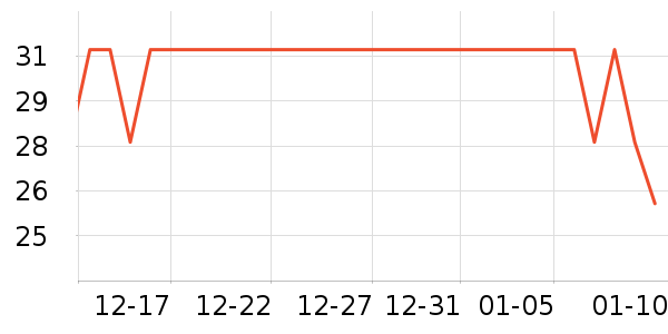 魾վ��������ʷ�۸�