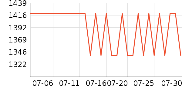 ŷ�������������ʷ�۸�