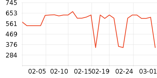 ��谮è��ҽ�Ʊ�����ʷ�۸�