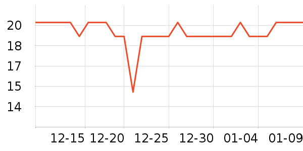 ������ԡ¶��ʷ�۸�